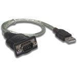 Câble USB / SERIE RS232